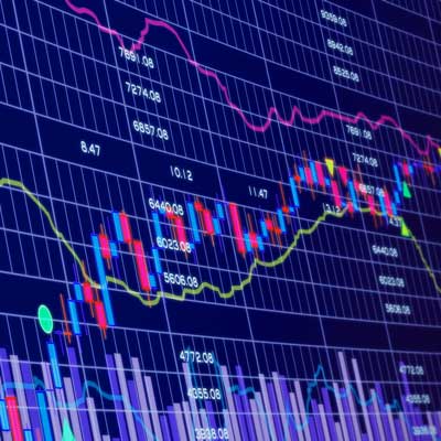 Stock Market Charts